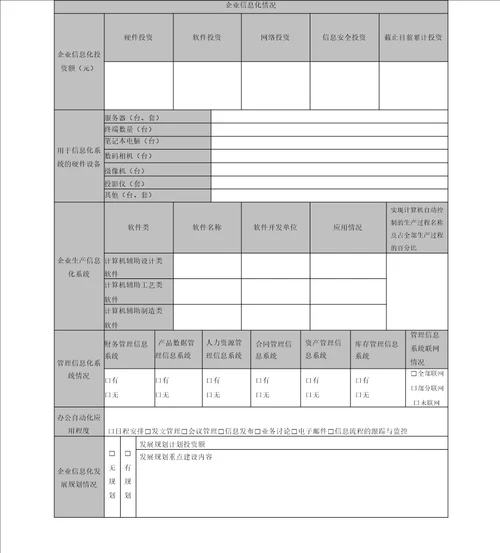 中小企业调查问卷