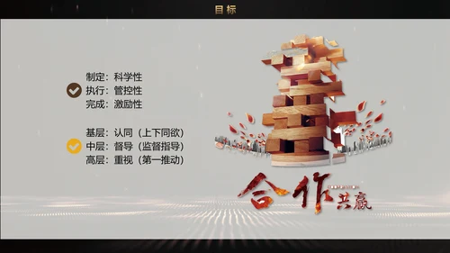 奥斯卡小金人金牌团队培训管理PPT课件