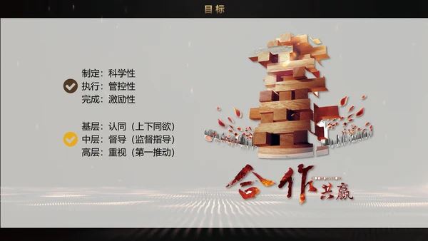 奥斯卡小金人金牌团队培训管理PPT课件