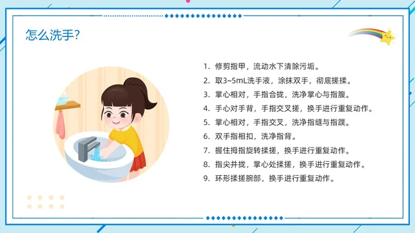 橙蓝卡通儿童手部卫生PPT模板宣传PPT动态PPT手卫生