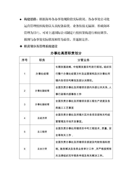 办事处公司化运营专题方案wk.docx