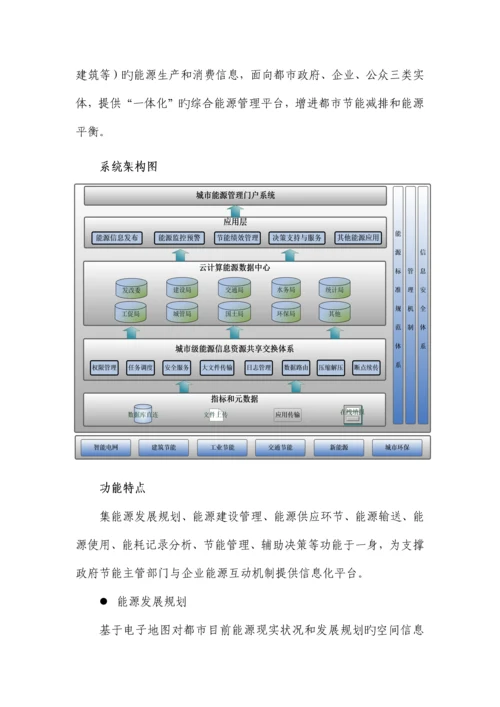 智慧能源管理解决方案.docx