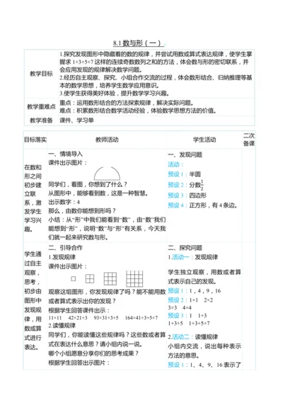 （大单元整体教学）8.1数与形（一）（表格式）教学设计 人教版 六年级上册数学