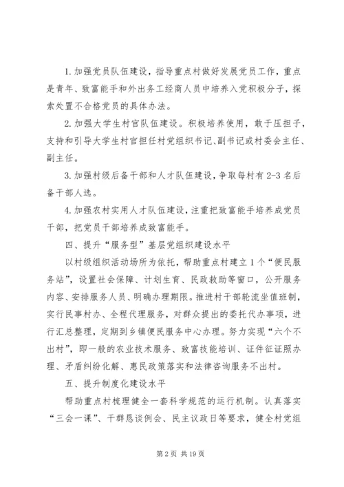 乡镇村基层党组织建设提升规划.docx