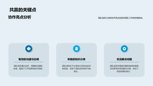 半年设计团队总结PPT模板
