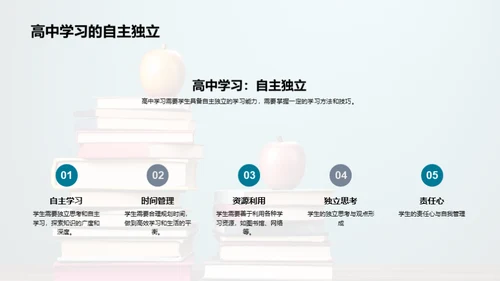 高中学习的挑战与应对