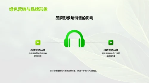 绿色营销新战略