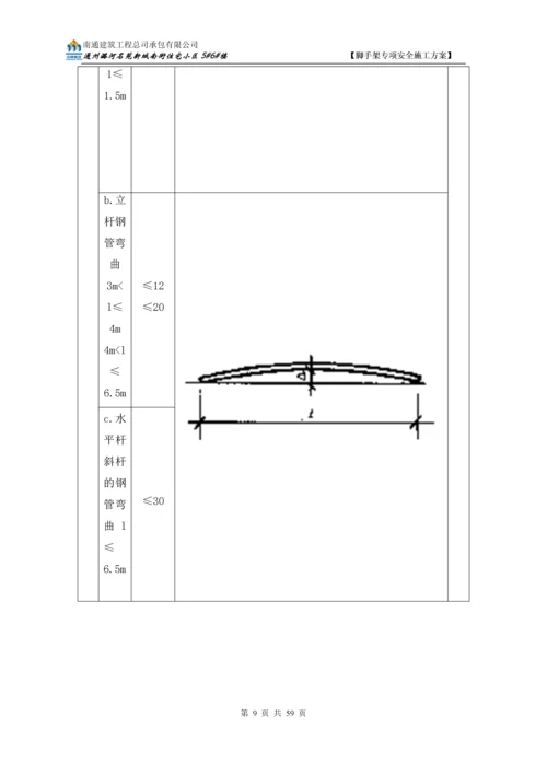 外墙悬挑脚手架专项安全施工方案.docx