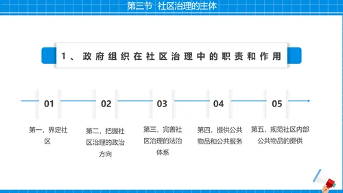 社区治理，社区街道办PPT模板