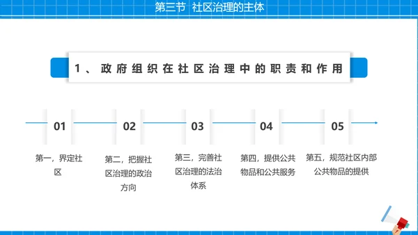 社区治理，社区街道办PPT模板