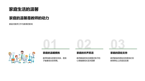 教师生活展示