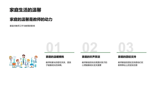 教师生活展示