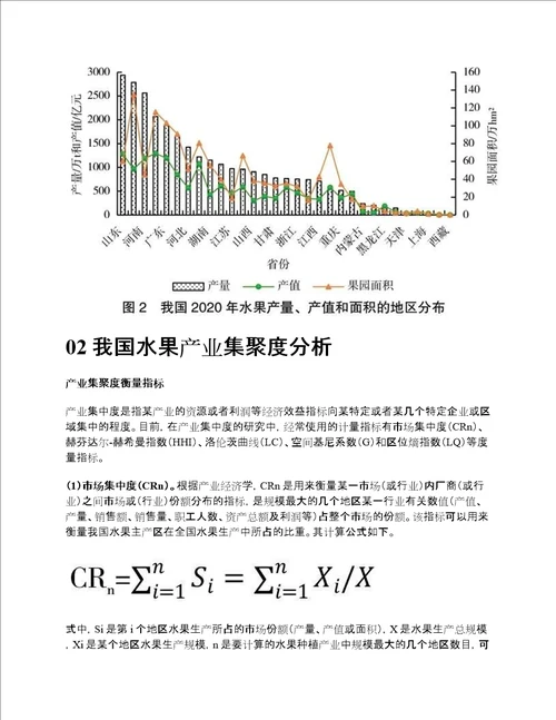 我国水果生产现状及其产业集聚度分析