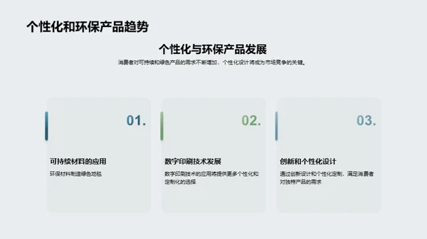 地毯业的创新之路