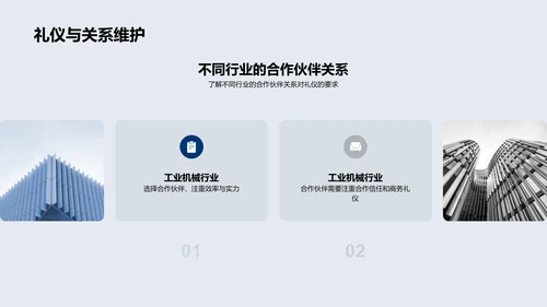 商务礼仪与合作成效