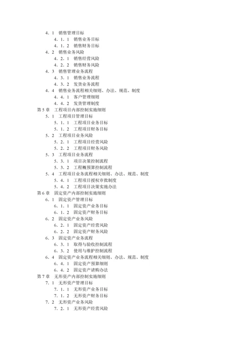 企业内部控制实施细则手册(最全).docx