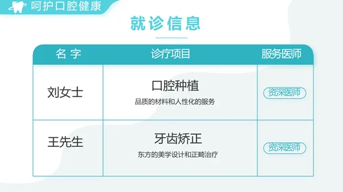 蓝色简约医疗牙科工作总结汇报PPT