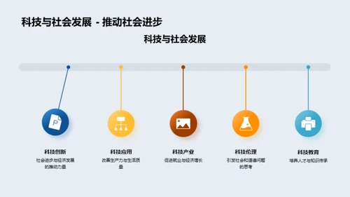 科学知识与日常生活