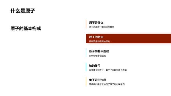 原子魔方: 化学知识解密