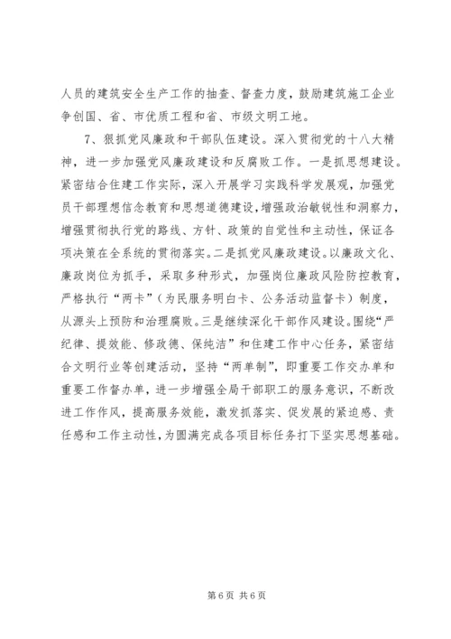 住建局工作要点 (2).docx