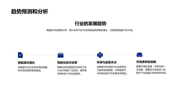 汽车市场年度报告PPT模板