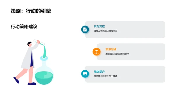 工作回顾与展望