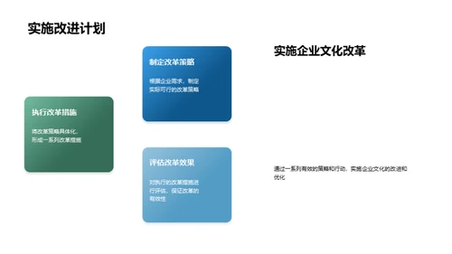 塑造卓越企业文化