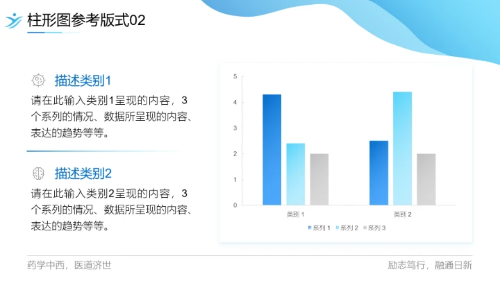 广东药科大学专属课题学术汇报毕业答辩通用PPT模板