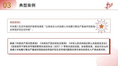 解读纪律处分条例违反组织纪律案例剖析党课PPT