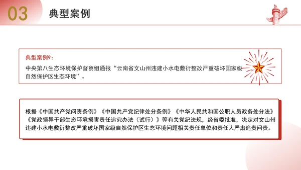 解读纪律处分条例违反组织纪律案例剖析党课PPT