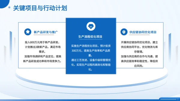 蓝色简约商务风制造业工作总结PPT