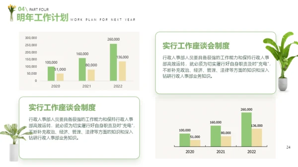 绿色春天简约总结汇报通用PPT模板