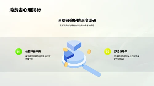 绿建营销策略报告PPT模板