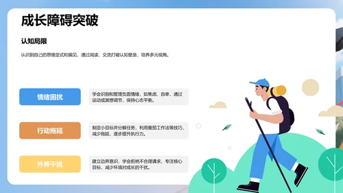 大学生个人成长PPT模板