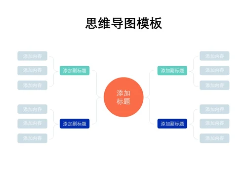 彩色商务思维导图模板