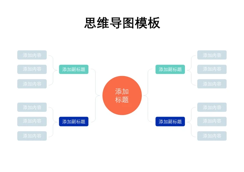 彩色商务思维导图模板