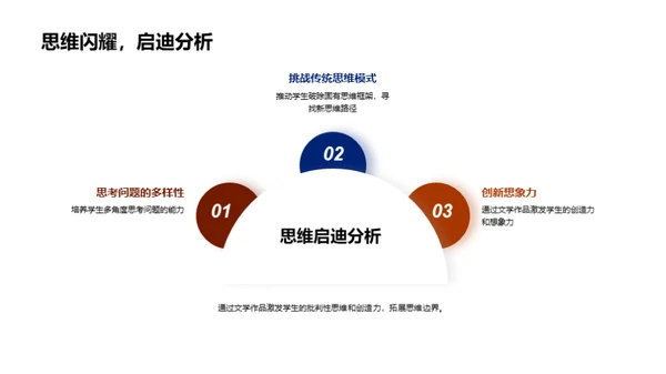 文学魅力探索