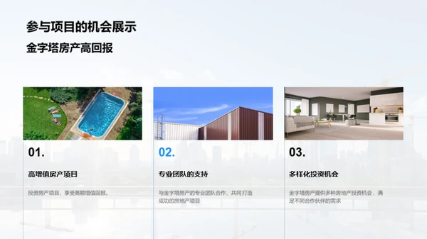 房产赋能合作策略