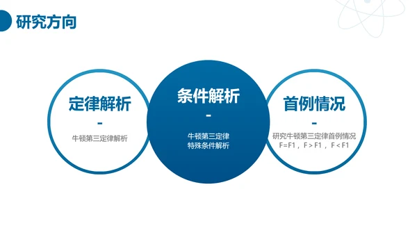 简约商务风物理科学毕业答辩