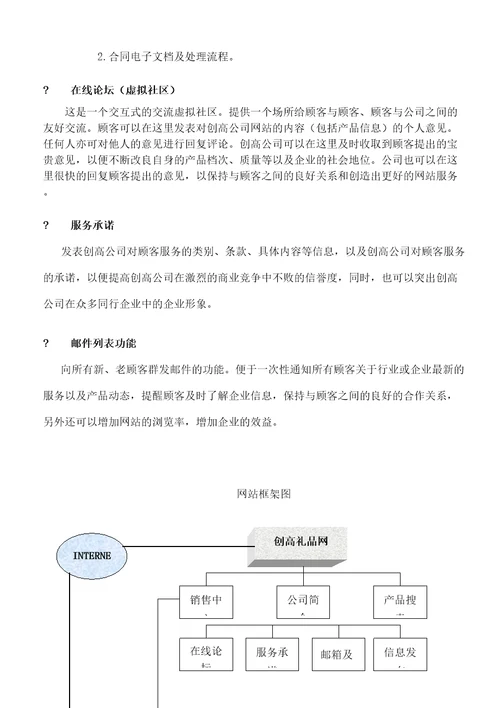 著名咨询公司创高电子商务解决方案