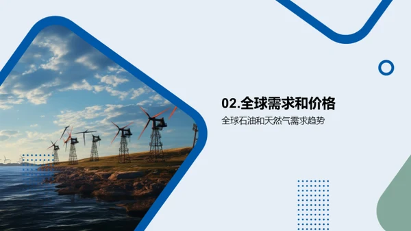 能源浪潮：石油与天然气