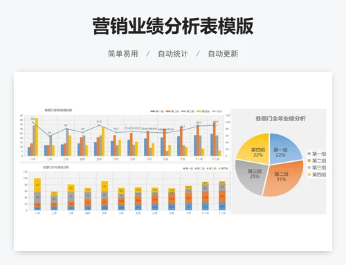 营销业绩分析表模版