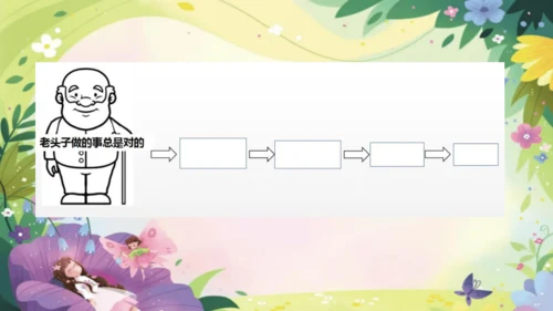 三上第三单元《整本书阅读》课件