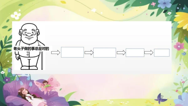 三上第三单元《整本书阅读》课件