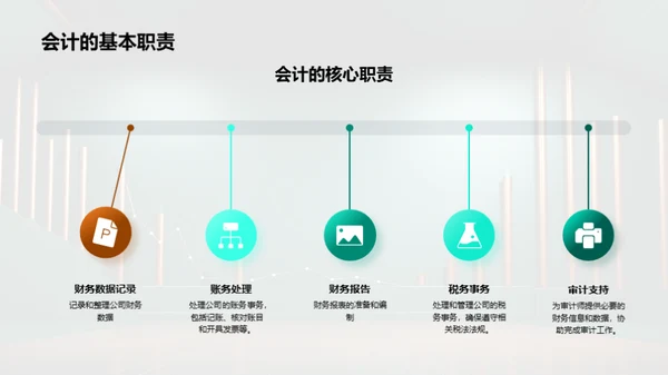 会计初学者行动指南