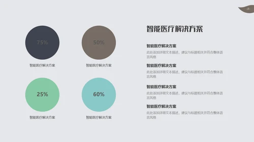 智能医疗医学解决方案通用PPT模板