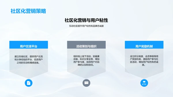 电商助力医保行业PPT模板