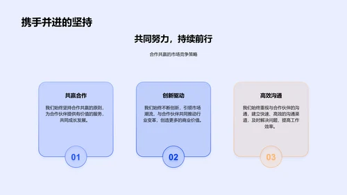 交通行业合作成果PPT模板