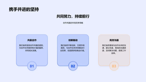 交通行业合作成果PPT模板