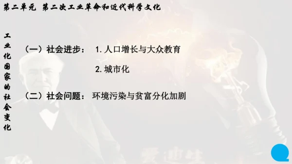 第二单元 第二次工业革命和近代科学文化  单元复习课件